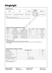 DC03-11SYKWA Datasheet Page 2