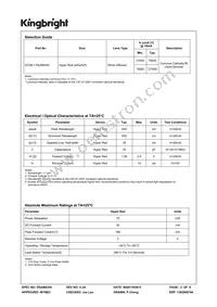 DC08-11SURKWA Datasheet Page 2