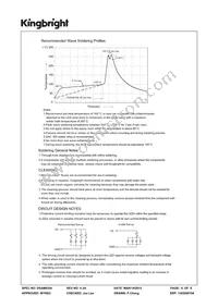 DC08-11SURKWA Datasheet Page 6