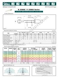 DC5306X Datasheet Cover