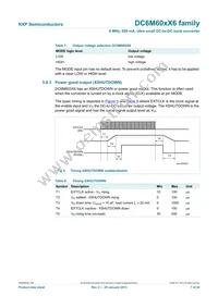 DC6M601X6/285SF Datasheet Page 7