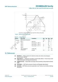 DC6M601X6/285SF Datasheet Page 22