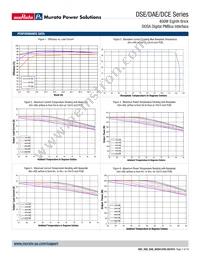 DCE0133V2NBC Datasheet Page 7