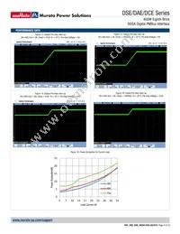 DCE0133V2NBC Datasheet Page 9