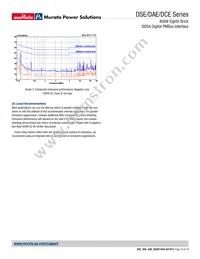 DCE0133V2NBC Datasheet Page 18