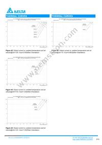 DCL12S0A0S20NFA Datasheet Page 15