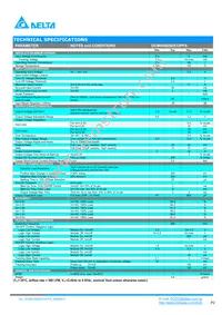 DCM04S0A0S12NFA Datasheet Page 2