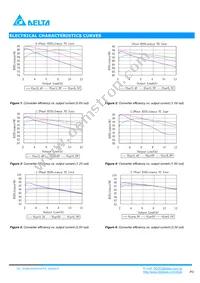 DCM04S0A0S12NFA Datasheet Page 3