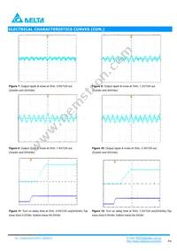 DCM04S0A0S12NFA Datasheet Page 4