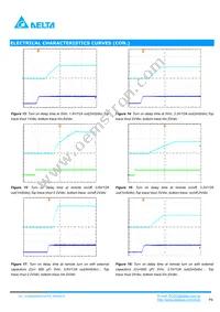 DCM04S0A0S12NFA Datasheet Page 5