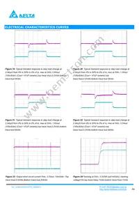 DCM04S0A0S12NFA Datasheet Page 6