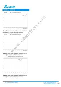 DCM04S0A0S12NFA Datasheet Page 12