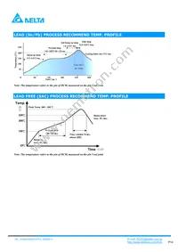 DCM04S0A0S12NFA Datasheet Page 14