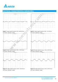 DCM12S0A0S12NFA Datasheet Page 4