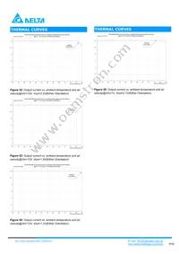 DCM12S0A0S12NFA Datasheet Page 16