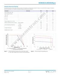 DCM24AP050M180A50 Datasheet Page 5