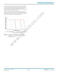 DCM24AP050M180A50 Datasheet Page 22