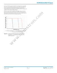 DCM24AP150M320A50 Datasheet Page 22