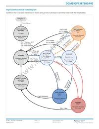 DCM290P138M600A40 Datasheet Page 9