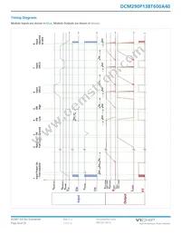 DCM290P138M600A40 Datasheet Page 10