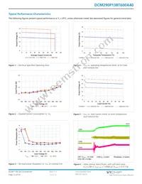 DCM290P138M600A40 Datasheet Page 12