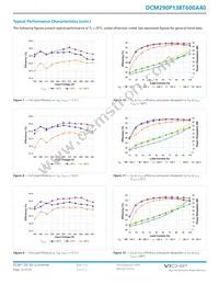 DCM290P138M600A40 Datasheet Page 13