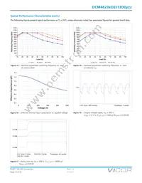 DCM300P120M400A40 Datasheet Page 14