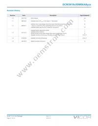 DCM3414V50M06A8M01 Datasheet Page 21