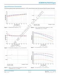 DCM3414V75H31C2C01 Datasheet Page 11