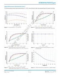 DCM3414V75H31C2C01 Datasheet Page 12