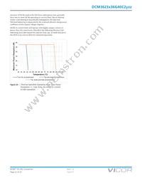 DCM3623T36G40C2M00 Datasheet Page 22