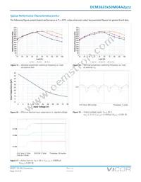 DCM3623T50M04A2M00 Datasheet Page 14