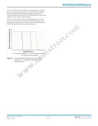 DCM3623T50M04A2M00 Datasheet Page 22