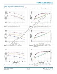 DCM3623T50M31C2M00 Datasheet Page 13