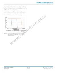 DCM3623T50M31C2M00 Datasheet Page 22