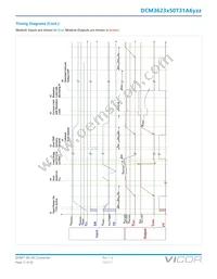 DCM3623T50T31A6M00 Datasheet Page 11