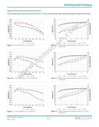 DCM3623T50T31A6M00 Datasheet Page 13