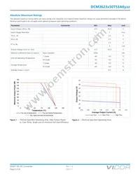 DCM3623T50T53A6M00 Datasheet Page 5