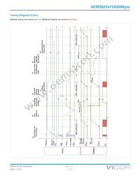 DCM3623T75X2680T00 Datasheet Page 11