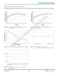 DCM3623T75X2680T00 Datasheet Page 14