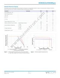 DCM3623TA5N0480M00 Datasheet Page 5