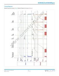 DCM3623TA5N0480M00 Datasheet Page 10