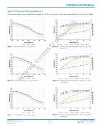 DCM3623TA5N0480M00 Datasheet Page 13