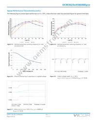 DCM3623TA5N0480M00 Datasheet Page 14