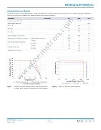 DCM3623TA5N0480M70 Datasheet Page 4