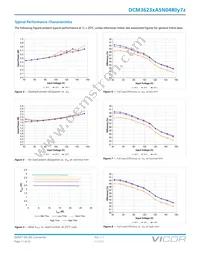 DCM3623TA5N0480M70 Datasheet Page 11