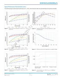 DCM3623TA5N0480M70 Datasheet Page 12