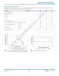 DCM3623TA5N06A2M70 Datasheet Page 4