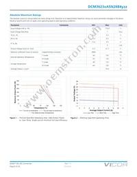 DCM3623TA5N26B4M00 Datasheet Page 5