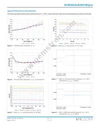 DCM3623TA5N31B4M00 Datasheet Page 12